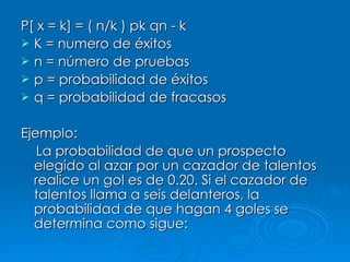 P[ x = k] = ( n/k ) pk qn - k K = numero de éxitos n = número de pruebas  p = probabilidad de éxitos  q = probabilidad de fracasos Ejemplo: La probabilidad de que un prospecto elegido al azar por un cazador de talentos realice un gol es de 0.20. Si el cazador de talentos llama a seis delanteros, la probabilidad de que hagan 4 goles se determina como sigue: 