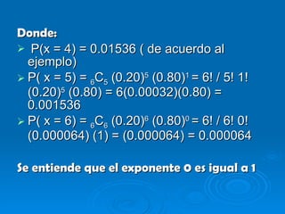 Donde: P(x = 4) = 0.01536 ( de acuerdo al ejemplo) P( x = 5) =  6 C 5  (0.20) 5  (0.80) 1  = 6! / 5! 1! (0.20) 5  (0.80) = 6(0.00032)(0.80) = 0.001536 P( x = 6) =  6 C 6  (0.20) 6  (0.80) 0  = 6! / 6! 0! (0.000064) (1) = (0.000064) = 0.000064 Se entiende que el exponente 0 es igual a 1 