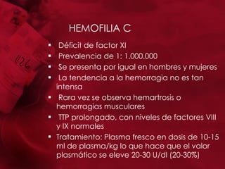 HEMOFILIA C  Déficit de factor XI Prevalencia de 1: 1.000.000 Se presenta por igual en hombres y mujeres La tendencia a la hemorragia no es tan intensa Rara vez se observa hemartrosis o hemorragias musculares TTP prolongado, con niveles de factores VIII y IX normales Tratamiento: Plasma fresco en dosis de 10-15 ml de plasma/kg lo que hace que el valor plasmático se eleve 20-30 U/dl (20-30%) 
