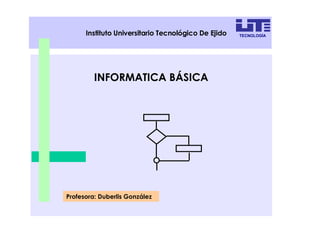 INFORMATICA BÁSICA Profesora: Duberlis González Instituto Universitario Tecnológico De Ejido TECNOLOGÍA 