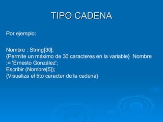 TIPO CADENA Por ejemplo: Nombre : String[30];    {Permite un máximo de 30 caracteres en la variable}  Nombre := 'Ernesto González';    Escribir (Nombre[5]);    {Visualiza el 5to caracter de la cadena}     