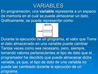 VARIABLES En programación, una  variable  representa a un espacio de memoria en el cual se puede almacenar un dato. Gráficamente, se puede representar como: Durante la ejecución de un programa, el valor que Tome el dato almacenado en una variable puede cambiar Tantas veces como sea necesario, pero, siempre, tomando valores pertenecientes al tipo de dato que el programador ha decidido que puede almacenar dicha variable, ya que, el tipo de dato de una variable no puede ser cambiado durante la ejecución de un programa.  