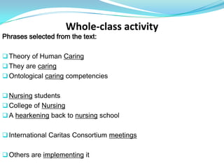 Whole-class activity
Phrases selected from the text:

 Theory of Human Caring
 They are caring
 Ontological caring competencies


 Nursing students
 College of Nursing
 A hearkening back to nursing school


 International Caritas Consortium meetings


 Others are implementing it
 