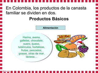 En Colombia, los productos de la canasta
familiar se dividen en dos.
             Productos Básicos
                           Alimentación


           Harina, avena,
            Harina, avena,
        galletas, chocolate,
         galletas, chocolate,
            suero, queso,
             suero, queso,
      tubérculos, hortalizas,
       tubérculos, hortalizas,
         frutas, pescados,
          frutas, pescados,
       grasas, otras de mar,
        grasas, otras de mar,
              lácteos…
               lácteos…
 
