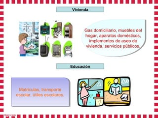 Vivienda




                                    Gas domiciliario, muebles del
                                    Gas domiciliario, muebles del
                                    hogar, aparatos domésticos,
                                     hogar, aparatos domésticos,
                                      implementos de aseo de
                                       implementos de aseo de
                                    vivienda, servicios públicos.
                                     vivienda, servicios públicos.



                              Educación




  Matriculas, transporte
  Matriculas, transporte
escolar, útiles escolares.
 escolar, útiles escolares.
 