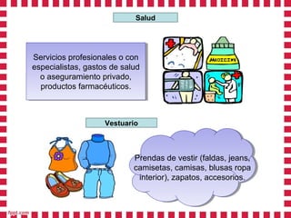 Salud




Servicios profesionales o con
 Servicios profesionales o con
especialistas, gastos de salud
 especialistas, gastos de salud
  o aseguramiento privado,
   o aseguramiento privado,
  productos farmacéuticos.
   productos farmacéuticos.



                    Vestuario



                            Prendas de vestir (faldas, jeans,
                             Prendas de vestir (faldas, jeans,
                            camisetas, camisas, blusas ropa
                             camisetas, camisas, blusas ropa
                              interior), zapatos, accesorios.
                               interior), zapatos, accesorios.
 