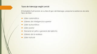 Tipos de liderazgo según Levicki

El tratadista Cyril Levicki, en su libro El gen del liderazgo, propone la existencia de siete
tipos de líder:


 Líder carismático
 Líderes de inteligencia superior
 Líder autocrático
 Líder pastor
 General en jefe o general del ejército
 Líderes de la realeza
 Líder natural
 
