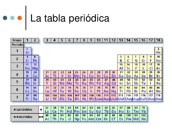 elementos de transicion interna pdf