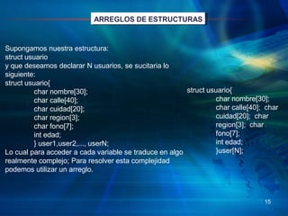 15
ARREGLOS DE ESTRUCTURAS
ARREGLOS DE ESTRUCTURAS
Supongamos nuestra estructura:
struct usuario
y que deseamos declarar N usuarios, se sucitaria lo
siguiente:
struct usuario{
char nombre[30];
char calle[40];
char cuidad[20];
char region[3];
char fono[7];
int edad;
} user1,user2,..., userN;
Lo cual para acceder a cada variable se traduce en algo
realmente complejo; Para resolver esta complejidad
podemos utilizar un arreglo.
struct usuario{
char nombre[30];
char calle[40]; char
cuidad[20]; char
region[3]; char
fono[7];
int edad;
}user[N];
 