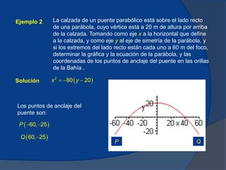 La calzada de un puente parabólico está sobre el lado recto
de una parábola, cuyo vértice está a 20 m de altura por arriba
de la calzada. Tomando como eje x a la horizontal que define
a la calzada, y como eje y al eje de simetría de la parábola, y
si los extremos del lado recto están cada uno a 60 m del foco,
determinar la gráfica y la ecuación de la parábola, y las
coordenadas de los puntos de anclaje del puente en las orillas
de la Bahía .
Ejemplo 2
Solución  
2
80 20
x y
  
Los puntos de anclaje del
puente son:
 
60, 25
P  
 
60, 25
Q 
Q
P
 