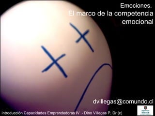 Emociones.  El marco de la competencia emocional [email_address] Introducción Capacidades Emprendedoras IV  - Dino Villegas P, Dr (c) 