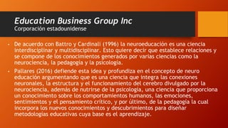 Education Business Group Inc
Corporación estadounidense
• De acuerdo con Battro y Cardinali (1996) la neuroeducación es una ciencia
interdisciplinar y multidisciplinar. Esto quiere decir que establece relaciones y
se compone de los conocimientos generados por varias ciencias como la
neurociencia, la pedagogía y la psicología.
• Pallares (2016) defiende esta idea y profundiza en el concepto de neuro
educación argumentando que es una ciencia que integra las conexiones
neuronales, la estructura y el funcionamiento del cerebro divulgado por la
neurociencia, además de nutrirse de la psicología, una ciencia que proporciona
un conocimiento sobre los comportamientos humanos, las emociones,
sentimientos y el pensamiento crítico, y por último, de la pedagogía la cual
incorpora los nuevos conocimientos y descubrimientos para diseñar
metodologías educativas cuya base es el aprendizaje.
 