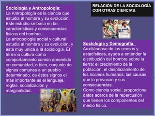 RELACIÓN DE LA SOCIOLOGÍA
CON OTRAS CIENCIAS.
Sociología y Demografía.
Auxiliándose de los censos y
estadísticas, ayuda a entender la
distribución del hombre sobre la
tierra; el crecimiento de la
población; el desplazamiento de
los núcleos humanos, las causas
que lo provocan y sus
consecuencias.
Como ciencia social, proporciona
datos acerca de la repercusión
que tienen los componentes del
medio físico.
Sociología y Antropología:
La Antropología es la ciencia que
estudia al hombre y su evolución.
Este estudio se basa en las
características y consecuencias
físicas del hombre.
La antropología social y cultural
estudia al hombre y su evolución, y
está muy unida a la sociología. El
término cultura como
comportamiento común aprendido
en comunidad, o bien, conjunto de
signos comunes a un pueblo
determinado, de éstos signos el
más importante es el lenguaje,
reglas, socialización y
marginalidad.
 