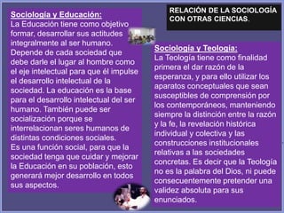 Sociología y Educación:
La Educación tiene como objetivo
formar, desarrollar sus actitudes
integralmente al ser humano.
Depende de cada sociedad que
debe darle el lugar al hombre como
el eje intelectual para que él impulse
el desarrollo intelectual de la
sociedad. La educación es la base
para el desarrollo intelectual del ser
humano. También puede ser
socialización porque se
interrelacionan seres humanos de
distintas condiciones sociales.
Es una función social, para que la
sociedad tenga que cuidar y mejorar
la Educación en su población, esto
generará mejor desarrollo en todos
sus aspectos.
Sociología y Teología:
La Teología tiene como finalidad
primera el dar razón de la
esperanza, y para ello utilizar los
aparatos conceptuales que sean
susceptibles de comprensión por
los contemporáneos, manteniendo
siempre la distinción entre la razón
y la fe, la revelación histórica
individual y colectiva y las
construcciones institucionales
relativas a las sociedades
concretas. Es decir que la Teología
no es la palabra del Dios, ni puede
consecuentemente pretender una
validez absoluta para sus
enunciados.
RELACIÓN DE LA SOCIOLOGÍA
CON OTRAS CIENCIAS.
 