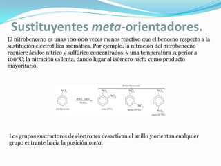 Sustituyentes meta-orientadores.
El nitrobenceno es unas 100.000 veces menos reactivo que el benceno respecto a la
sustitución electrofílica aromática. Por ejemplo, la nitración del nitrobenceno
requiere ácidos nítrico y sulfúrico concentrados, y una temperatura superior a
100ºC; la nitración es lenta, dando lugar al isómero meta como producto
mayoritario.
Los grupos sustractores de electrones desactivan el anillo y orientan cualquier
grupo entrante hacia la posición meta.
 