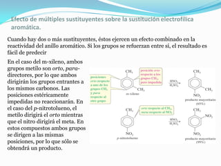 Efecto de múltiples sustituyentes sobre la sustitución electrofílica
aromática.
Cuando hay dos o más sustituyentes, éstos ejercen un efecto combinado en la
reactividad del anillo aromático. Si los grupos se refuerzan entre sí, el resultado es
fácil de predecir
En el caso del m-xileno, ambos
grupos metilo son orto, para-
directores, por lo que ambos
dirigirán los grupos entrantes a
los mismos carbonos. Las
posiciones estéricamente
impedidas no reaccionarán. En
el caso del p-nitrotolueno, el
metilo dirigirá el orto mientras
que el nitro dirigirá el meta. En
estos compuestos ambos grupos
se dirigen a las mismas
posiciones, por lo que sólo se
obtendrá un producto.
 
