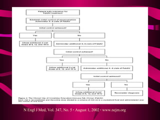N Engl J Med, Vol. 347, No. 5  ·  August 1, 2002  ·  www.nejm.org 