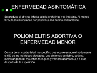 ENFERMEDAD ASINTOMÁTICA Se produce si el virus infecta solo la orofaringe y el intestino. Al menos 90% de las infecciones por poliovirus son de tipo asintomático. POLIOMIELITIS ABORTIVA O ENFERMEDAD MENOR Consta de un cuadro febril inespecífico que ocurre en aproximadamente el 5% de los individuos afectados. Los síntomas de fiebre, cefalea, malestar general, molestias faríngeas y vómitos aparecen 3 o 4 días después de la exposición. 