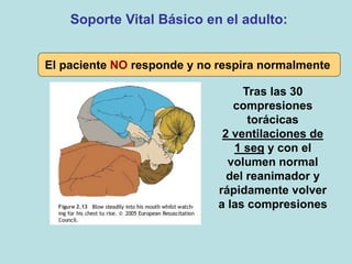 El paciente NO responde y no respira normalmente
Tras las 30
compresiones
torácicas
2 ventilaciones de
1 seg y con el
volumen normal
del reanimador y
rápidamente volver
a las compresiones
Soporte Vital Básico en el adulto:
 