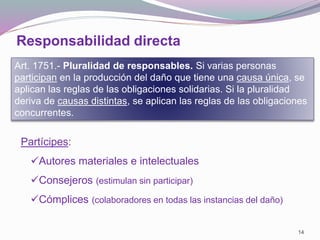 Responsabilidad directa
14
Art. 1751.- Pluralidad de responsables. Si varias personas
participan en la producción del daño que tiene una causa única, se
aplican las reglas de las obligaciones solidarias. Si la pluralidad
deriva de causas distintas, se aplican las reglas de las obligaciones
concurrentes.
Partícipes:
Autores materiales e intelectuales
Consejeros (estimulan sin participar)
Cómplices (colaboradores en todas las instancias del daño)
 