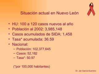 Situación actual en Nuevo León HU: 100 a 120 casos nuevos al año Población al 2002:  3,985,148  Casos acumulados de SIDA:  1,458 Tasa* acumulada:  36.59  Nacional: Población:  102,377,645  Casos:  52,182 Tasa*:  50.97  (*por 100,000 habitantes) Dr. Jair García-Guerrero 