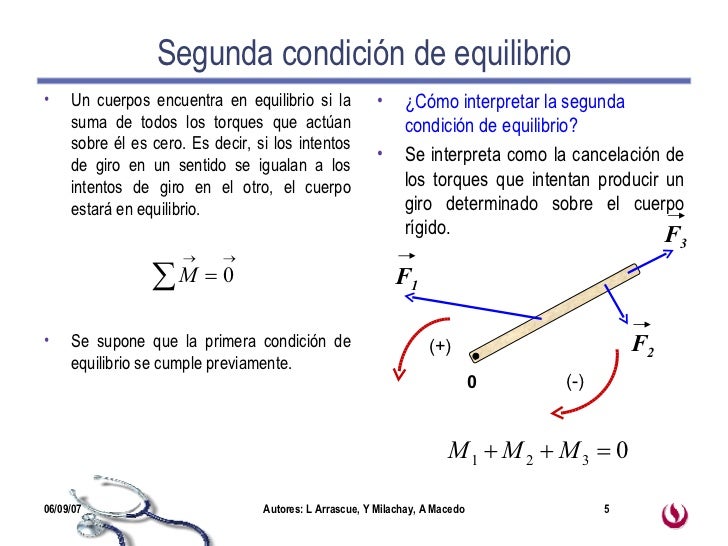 S2C1: momento de torsión, equilibrio, fuerzas en huesos