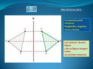 Sentido Axial la geometria del movimiento | PPTX