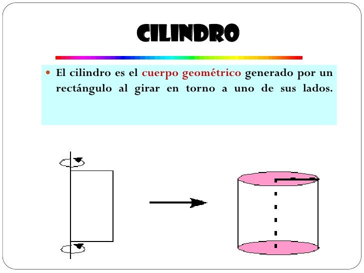 Clase sólidos geométricos