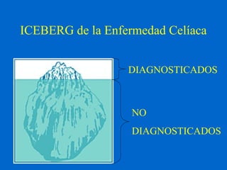 ICEBERG de la Enfermedad Celíaca 
DIAGNOSTICADOS 
NO 
DIAGNOSTICADOS 
 