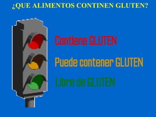 ¿QUE ALIMENTOS CONTINEN GLUTEN? 
 