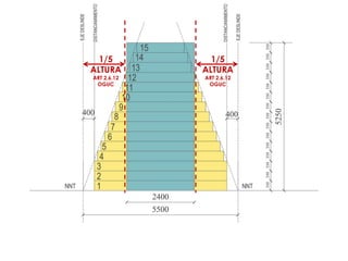 1/5
ALTURA
ART 2.6.12
OGUC
1/5
ALTURA
ART 2.6.12
OGUC
 