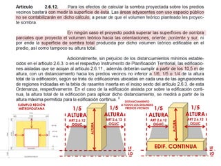1/5
ALTURA
ART 2.6.12
OGUC
1/5
ALTURA
ART 2.6.12
OGUC
DISTANCIAMIENTO
A TODOS LOS DESLINDES
PREDIOS VECINOS
LE
LO
1/5
ALTURA
ART 2.6.12
OGUC
LE
LO
1/5
ALTURA
ART 2.6.12
OGUC
EDIF. CONTINUA
EJEMPLO REGIÓN
METROPOLITANA
ALTURA
ALTURA
 