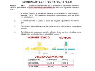 SOMBRAS ART 2.6.11 / 2.6.12 / 2.6.13 /2.6.14
VOLUMEN TEÓRICO PROYECTO
CUADRO COMPARATIVO
 