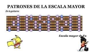 Teoria Musical - Escala Mayor aplicada a la guitarra | PPTX