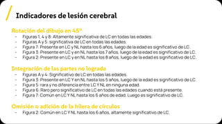 Comprehensive Guide to the Bender-Koppitz Gestalt Visual-Motor Test for ...