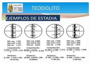 TEODOLITO
 