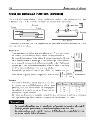 Equipos básicos de altimetría
53
NIVEL DE BURBUJA PARTIDA (parábola)
Este tipo de nivel no es más que el mismo nivel tubular estudiado en las paginas anteriores, con
la diferencia que se le ha acoplado un sistema de prismas, como se muestra.
Como consecuencia óptica de este acoplamiento se apreciarán las mitades extremas de la bur-
buja en posición invertida.
Analizando
• Se demuestra que si la burbuja tiene un desplazamiento “x” en el nivel tubular,
los extremos de cada mitad de burbuja sufrirán un desplazamiento 2x.
• En promedio la apreciación óptica mínima de una persona normal es 0,2 mm.
• De la premisa anterior se deduce que el error mínimo que podemos come-
ter en apreciar la coincidencia de las burbujas invertidas es: 2x = 0,2; Lo cual
significa que el error en el desplazamiento de la burbuja será x = 0,1 mm y
no d = 2 mm como habíamos viso en el nivel tubular.
• Esto significa que trabajando con un nivel tubular y apoyándose en el pre-
sente sistema, se puede obtener una precisión 20 veces mayor
 
=
 
 
d 2 mm
x 0,1 mm
de lo normal.
Ventajas
• Con el nivel de burbuja partida es posible usar nive-
les tubulares de sensibilidad gruesa y obtener gran
precisión, dado que con el sistema de burbuja parti-
da multiplica la precisión normal en 20 veces aproxi-
madamente; así por ejemplo:
• Se verifica en el campo que haciendo coincidir los dos extremos de la burbuja se centra ésta
más rápidamente que observando su posición sobre las divisiones del tubo.
- Se recomienda realizar una pre-nivelación del aparato que contiene el nivel de
burbuja partida, generalmente se usa el nivel esférico para estos casos.
- El movimiento de las dos mitades extremas de la burbuja del nivel tubular se reali-
za con un tornillo de basculamiento.
Observaciónes
Nivel Tubular Precisión con nivel
de burbuja partida
S = 20 S = 1
S = 40 S = 2
S = 60 S = 3
Planta Vista Frontal
 