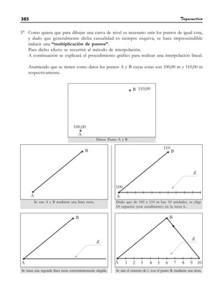 Taquimetría
385
3° Como quiera que para dibujar una curva de nivel es necesario unir los puntos de igual cota,
y dado que generalmente dicha casualidad es siempre esquiva, se hace imprescindible
inducir una “multiplicación de puntos”.
Para dicho efecto se recurrirá al método de interpolación.
A continuación se explicará el procedimiento gráfico para realizar una interpolación líneal.
Asumiendo que se tienen como datos los puntos A y B cuyas cotas son 100,00 m y 110,00 m
respectivamente.
Datos: Punto A y B
Se une A y B mediante una línea recta.
Se traza una segunda línea recta convenientemente elegida.
Dado que de 100 a 110 m hay 10 unidades, se elige
10 espacios (con escalímetro) en la recta L.
Se une el extremo de L con el punto B, mediante una recta.
 