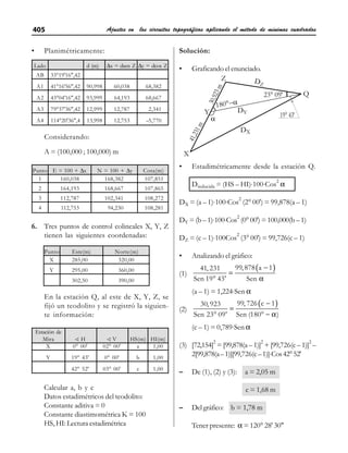 Ajustes en los circuitos topográficos aplicando el método de mínimos cuadrados
405
• Planimétricamente:
Considerando:
A = (100,000 ; 100,000) m
6. Tres puntos de control colineales X, Y, Z
tienen las siguientes coordenadas:
Lado d (m) ∆x = dsen Z ∆y = dcos Z
AB 33°19'16,42
A1 41°16'56,42 90,998 60,038 68,382
A2 43°04'16,42 93,999 64,193 68,667
A3 79°37'36,42 12,999 12,787 2,341
A4 114°20'36,4 13,998 12,753 –5,770
Punto E = 100 + ∆x N = 100 + ∆y Cota(m)
1 160,038 168,382 107,851
2 164,193 168,667 107,865
3 112,787 102,341 108,272
4 112,753 94,230 108,281
En la estación Q, al este de X, Y, Z, se
fijó un teodolito y se registró la siguien-
te información:
Calcular a, b y c
Datos estadimétricos del teodolito:
Constante aditiva = 0
Constante diastimométrica K = 100
HS, HI: Lectura estadimétrica
Punto Este(m) Norte(m)
X 285,00 320,00
Y 295,00 360,00
302,50 390,00
Estación de
Mira S H S V HS(m) HI(m)
X 0° 00' 02° 00' a 1,00
Y 19° 43' 0° 00' b 1,00
42° 52' 03° 00' c 1,00
• Estadimétricamente desde la estación Q.
Dreducida = (HS – HI)⋅100⋅Cos2
α
DX = (a – 1)⋅100⋅Cos2
(2° 00') = 99,878(a – 1)
DY = (b – 1)⋅100⋅Cos2
(0° 00') = 100,000(b – 1)
DZ = (c – 1)⋅100Cos2
(3° 00') = 99,726(c – 1)
• Analizando el gráfico:
(1)
( )
−
=
° α
99,878 a 1
41, 231
Sen 19 43' Sen
(a – 1) = 1,224⋅Sen α
(2)
( )
−
=
° ° − α
99, 726 c 1
30, 923
Sen 23 09' Sen (180 )
(c – 1) = 0,789⋅Sen α
(3) [72,154]2
= [99,878(a – 1)]2
+ [99,726(c – 1)]2
–
2[99,878(a–1)][99,726(c–1)]⋅Cos42°52'
– De (1), (2) y (3): a = 2,05 m
c = 1,68 m
– Del gráfico: b = 1,78 m
Tener presente: α = 120° 28' 30
Solución:
• Graficando el enunciado.
 