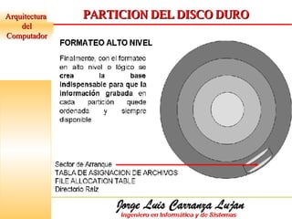 Arquitectura  del Computador PARTICION DEL DISCO DURO 