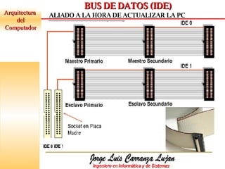 Arquitectura  del Computador BUS DE DATOS (IDE) ALIADO A LA HORA DE ACTUALIZAR LA PC 