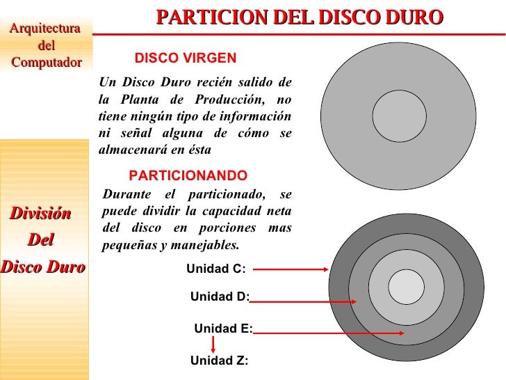 Hard Drive Specs from WESTERN DIGITAL