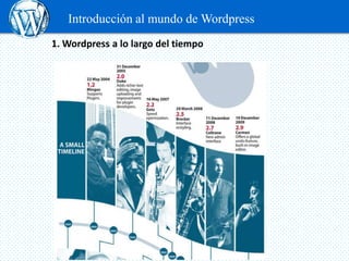 Introducción al mundo de Wordpress
1. Wordpress a lo largo del tiempo
 