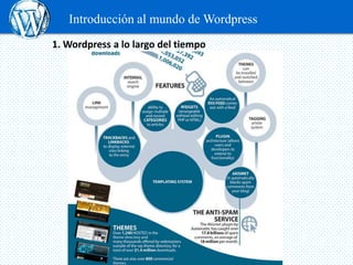 Introducción al mundo de Wordpress
1. Wordpress a lo largo del tiempo
 