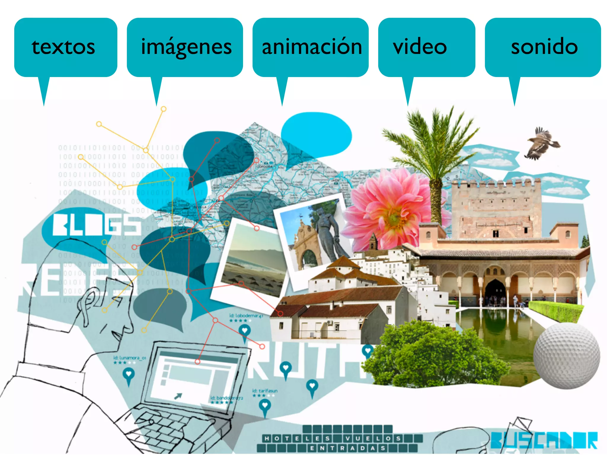 textos   imágenes   animación   video   sonido
 