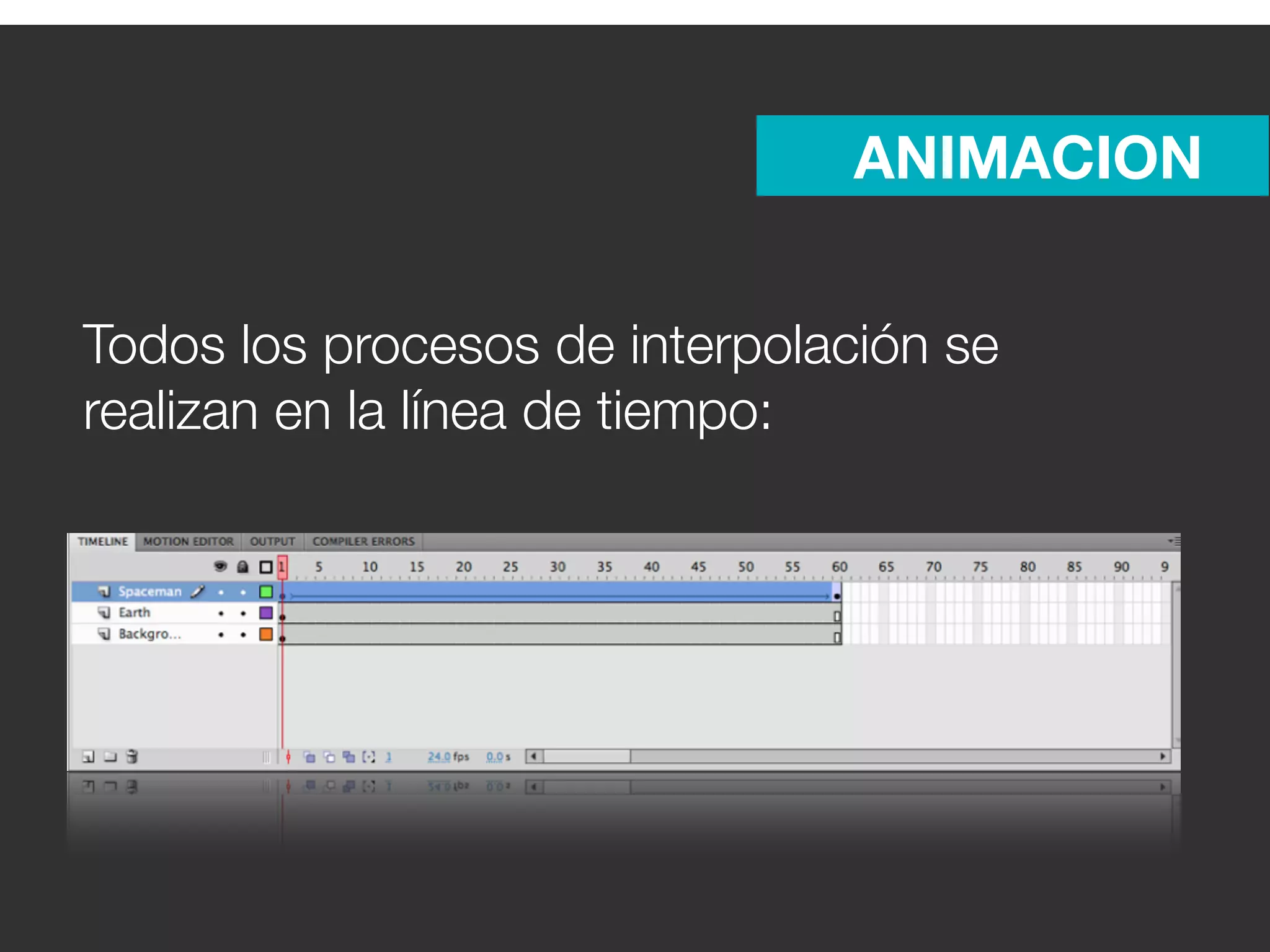 ANIMACION


Todos los procesos de interpolación se
realizan en la línea de tiempo:
 