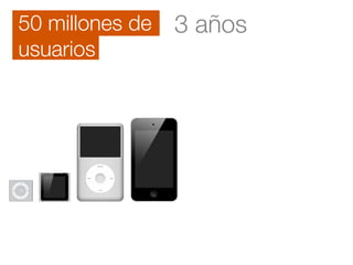 3 años50 millones de
usuarios
 