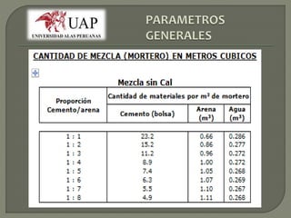 Clase 001 construcción ii