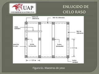 Figura 62. Maestras de yeso 
 