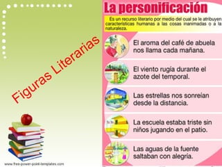 Figuras Literarias
 